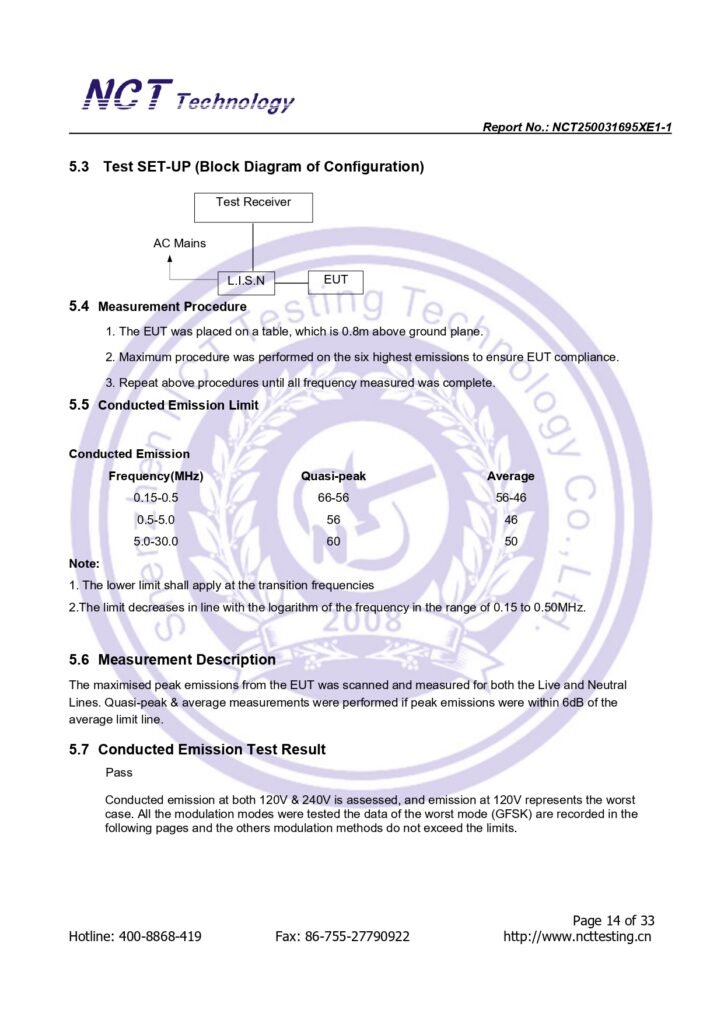 nct250031695xe1 1 federal led matrix panel lbm 1664 fcc id ble report page 0014